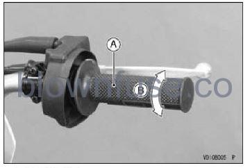 2022-Kawasaki-KLX110R-L-Throttle-Cable-FIG-1