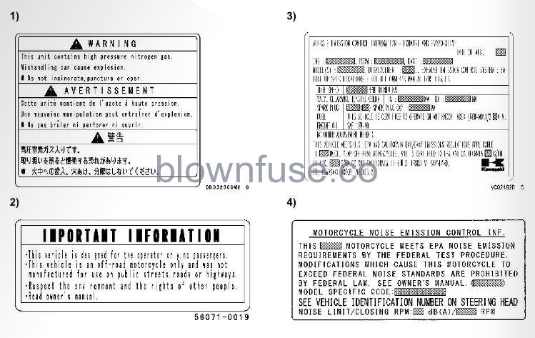 2022-Kawasaki-KLX-110R-LOCATION-OF-LABELS-FIG-3