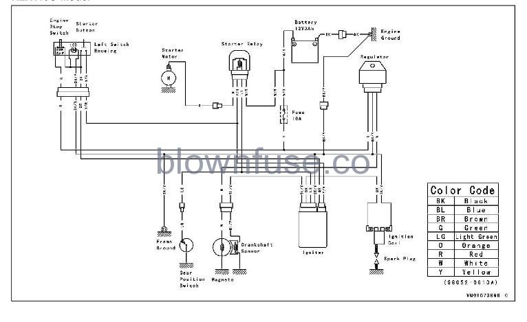 2022-Kawasaki-KLX-110R-WIRING-DIAGRAM-FIG-1