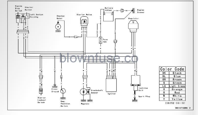 2022-Kawasaki-KLX-110R-WIRING-DIAGRAM-FIG-2