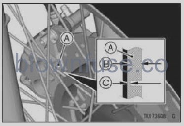 2022-Kawasaki-KLX230-SE-Brakes-FIG-3