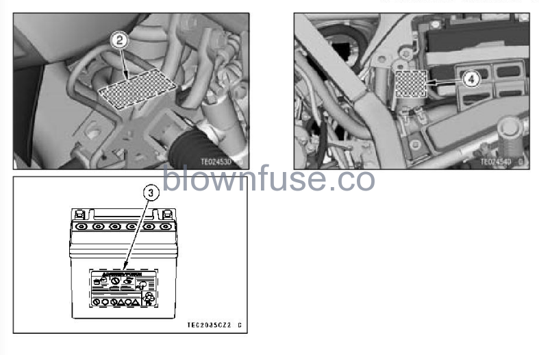 2022-Kawasaki-KLX-230-S/KLX-230-S-ABS-Location-of-Labels-FIG-2