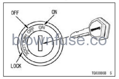 2022-Kawasaki-KLX230-SE-Ignition-Switch/Steering-Lock-FIG-1