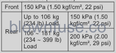 2022-Kawasaki-KLX230-SE-Wheels-FIG-2