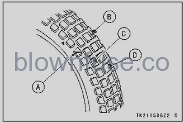 2022-Kawasaki-KLX-230-S-KLX-230-S-ABS-Wheels-FIG-4