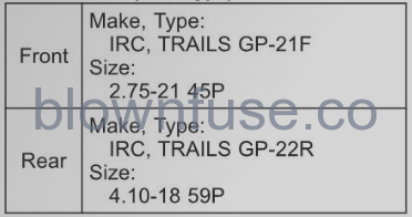 2022-Kawasaki-KLX230-SE-Wheels-FIG-5