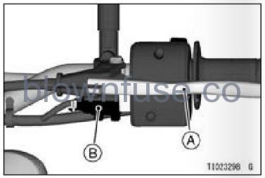 2022-Kawasaki-KLX-230-S/KLX-230-S-ABS-Starting-the-Engine-FIG-3