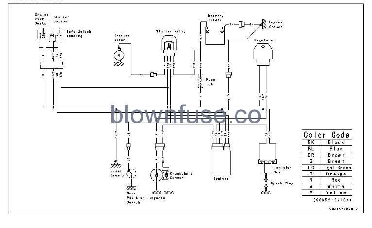 2022-Kawasaki-KLX110R-L-WIRING-DIAGRAM-FIG-1