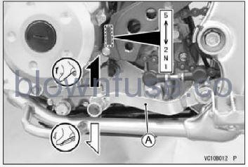 2022-Kawasaki-KLX140R-Shifting-Gears-FIG-1