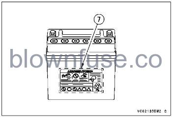 2022-Kawasaki-KLX140R-Location-of-Labels-FIG-4