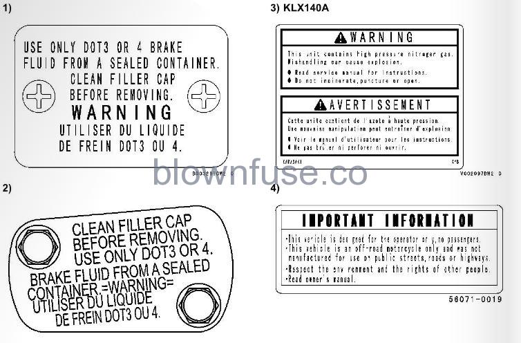 2022-Kawasaki-KLX140R-Location-of-Labels-FIG-5