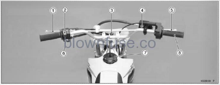 2022-Kawasaki-KLX140R-Location-of-Parts-FIG-1