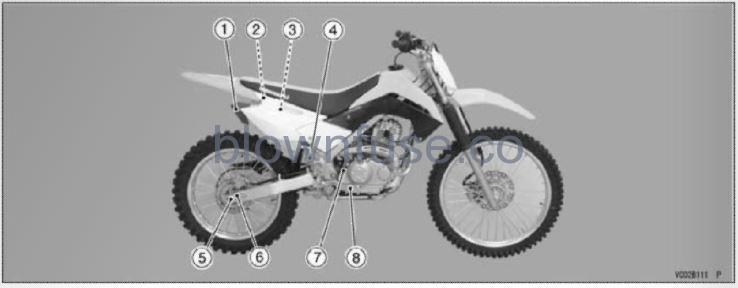 2022-Kawasaki-KLX140R-Location-of-Parts-FIG-3