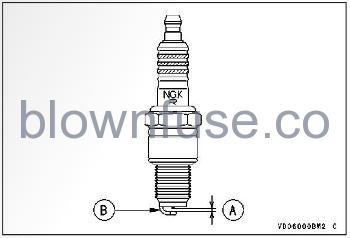 2022-Kawasaki-KLX140R-Spark-Plug-FIG-1