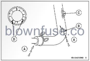 2022-Kawasaki-KLX140R-L-MAINTENANCE-AND-ADJUSTMENT-fig- (5)