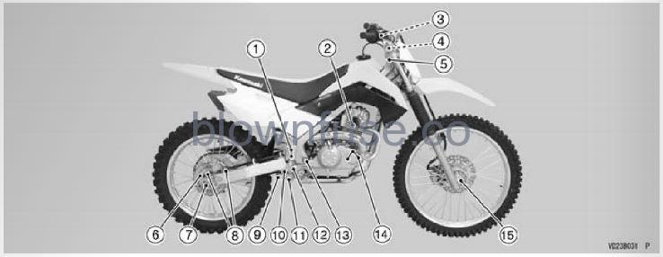 2022-Kawasaki-KLX140R-L-MAINTENANCE-AND-ADJUSTMENT-fig- (5)