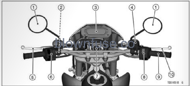 2022 Kawasaki KLX230 SE Serial Number Locations (10) – Blown Fuse