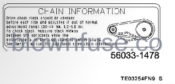 2022-Kawasaki-KLX300/KLX300SM-Location-of-Labels-FIG-15