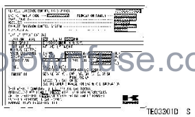 2022-Kawasaki-KLX300/KLX300SM-Location-of-Labels-FIG-20