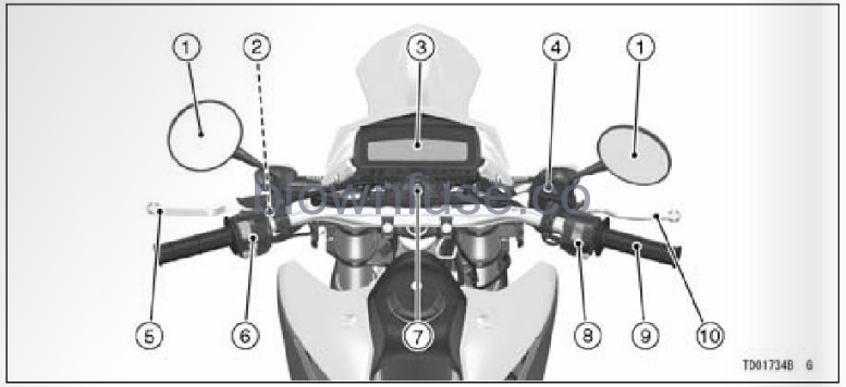 2022-Kawasaki-KLX300/KLX300SM-Location-of-Parts-(KLX300D)-FIG-1