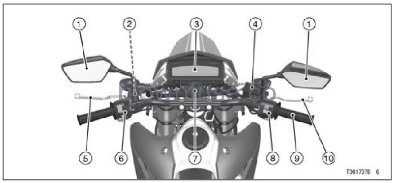 2022-Kawasaki-KLX300/KLX300SM-Location-of-Parts-(KLX300E)-FIG-1