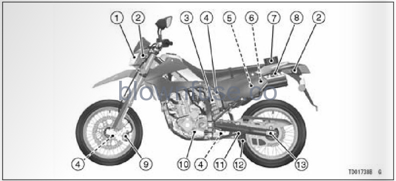 2022-Kawasaki-KLX300/KLX300SM-Location-of-Parts-(KLX300E)-FIG-2