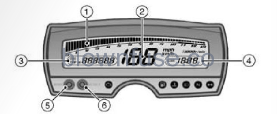 2022-Kawasaki-KLX300/KLX300SM-Meter-Instruments-FIG-1