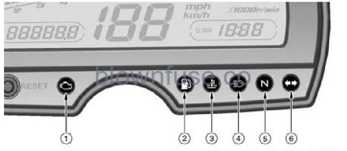 2022-Kawasaki-KLX300/KLX300SM-Meter-Instruments-FIG-2