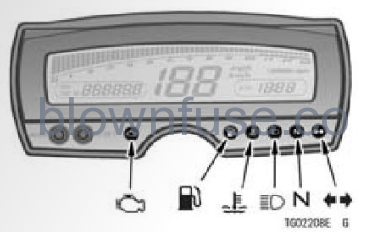 2022-Kawasaki-KLX300/KLX300SM-Meter-Instruments-FIG-3