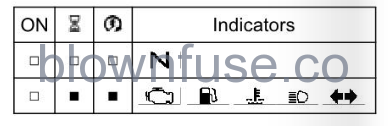 2022-Kawasaki-KLX300/KLX300SM-Meter-Instruments-FIG-4