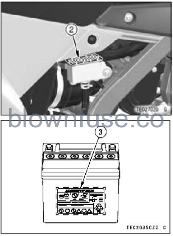 2022-Kawasaki-KLX300/KLX300SM-Location-of-Labels-FIG-2