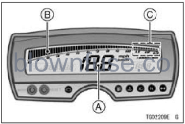 2022-Kawasaki-KLX300/KLX300SM-Meter-Instruments-FIG-7