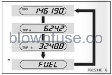 2022-Kawasaki-KLX300/KLX300SM-Meter-Instruments-FIG-10