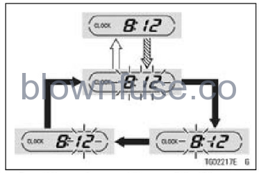 2022-Kawasaki-KLX300/KLX300SM-Meter-Instruments-FIG-16