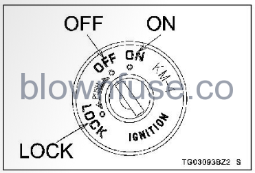 2022-Kawasaki-KLX300/KLX300SM-Ignition-Switch/Steering-Lock-FIG-1