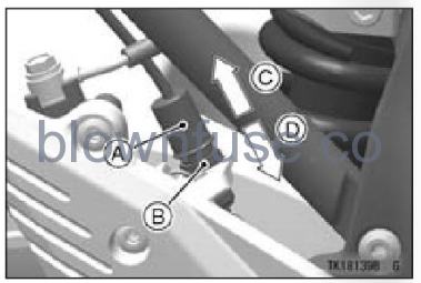 2022-Kawasaki-CONCOURS-14ABS-Light-Switches-FIG-1