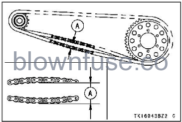 2022-Kawasaki-KLX300/KLX300SM-Drive-Chain-FIG-2