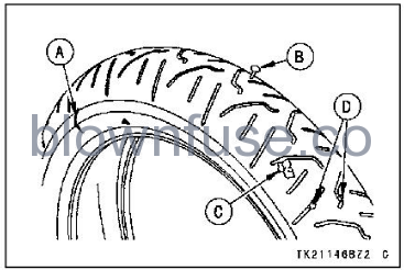 2022-Kawasaki-KLX300/KLX300SM-Wheels-FIG-5