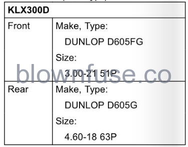 2022-Kawasaki-KLX300/KLX300SM-Wheels-FIG-6