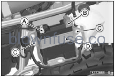 2022-Kawasaki-KLX300/KLX300SM-Battery-FIG-1