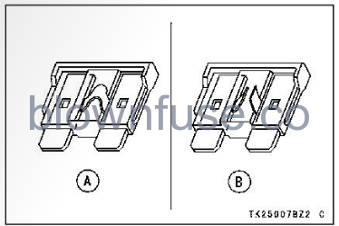 2022-Kawasaki-KLX300/KLX300SM-Fuses-FIG-2