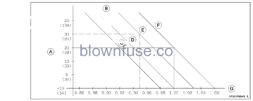 2022-Kawasaki-KX112-Carburetor-FIG-10