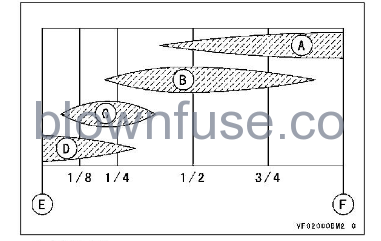 2022-Kawasaki-KX112-Carburetor-FIG-3