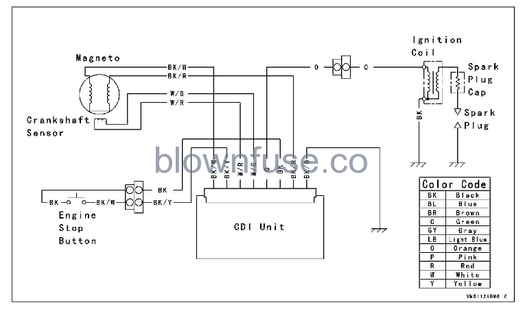 2022-Kawasaki-KX112-WIRING-DIAGRAM-FIG-1