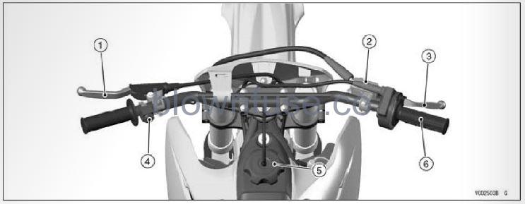 2022-Kawasaki-KX112-Location-Of-Parts-Fig-01