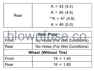 2022-Kawasaki-KX112-OPTIONAL-PARTS-FIG-4