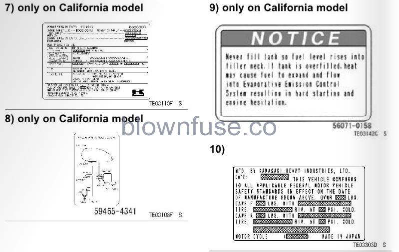 2022-Kawasaki-W800-Location-of-Labels-FIG-8