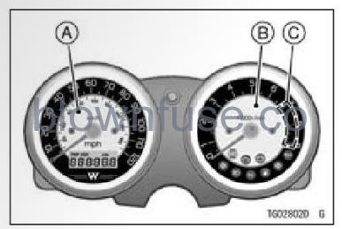 2022-Kawasaki-W800-Meter-Instruments-FIG-8