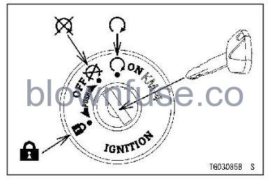 2022-Kawasaki-W800-Ignition-Switch/Steering-Lock-FIG-1