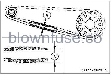 2022-Kawasaki-W800-Drive-Chain-FIG-2